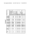 Antiseptic compositions, methods and systems diagram and image