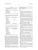 Antiseptic compositions, methods and systems diagram and image