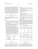 Antiseptic compositions, methods and systems diagram and image