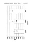 USE OF GLUTAMATE, GLUTAMATE DERIVATIVES OR METABOLITES, GLUTAMATE     ANALOGUES OR MIXTURES THEREOF FOR THE MANUFACTURE OF A COMPOSITION FOR     THE TREATMENT OF OSTEOPOROSIS diagram and image