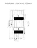 USE OF GLUTAMATE, GLUTAMATE DERIVATIVES OR METABOLITES, GLUTAMATE     ANALOGUES OR MIXTURES THEREOF FOR THE MANUFACTURE OF A COMPOSITION FOR     THE TREATMENT OF OSTEOPOROSIS diagram and image