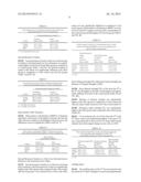 USE OF GLUTAMATE, GLUTAMATE DERIVATIVES OR METABOLITES, GLUTAMATE     ANALOGUES OR MIXTURES THEREOF FOR THE MANUFACTURE OF A COMPOSITION FOR     THE TREATMENT OF OSTEOPOROSIS diagram and image