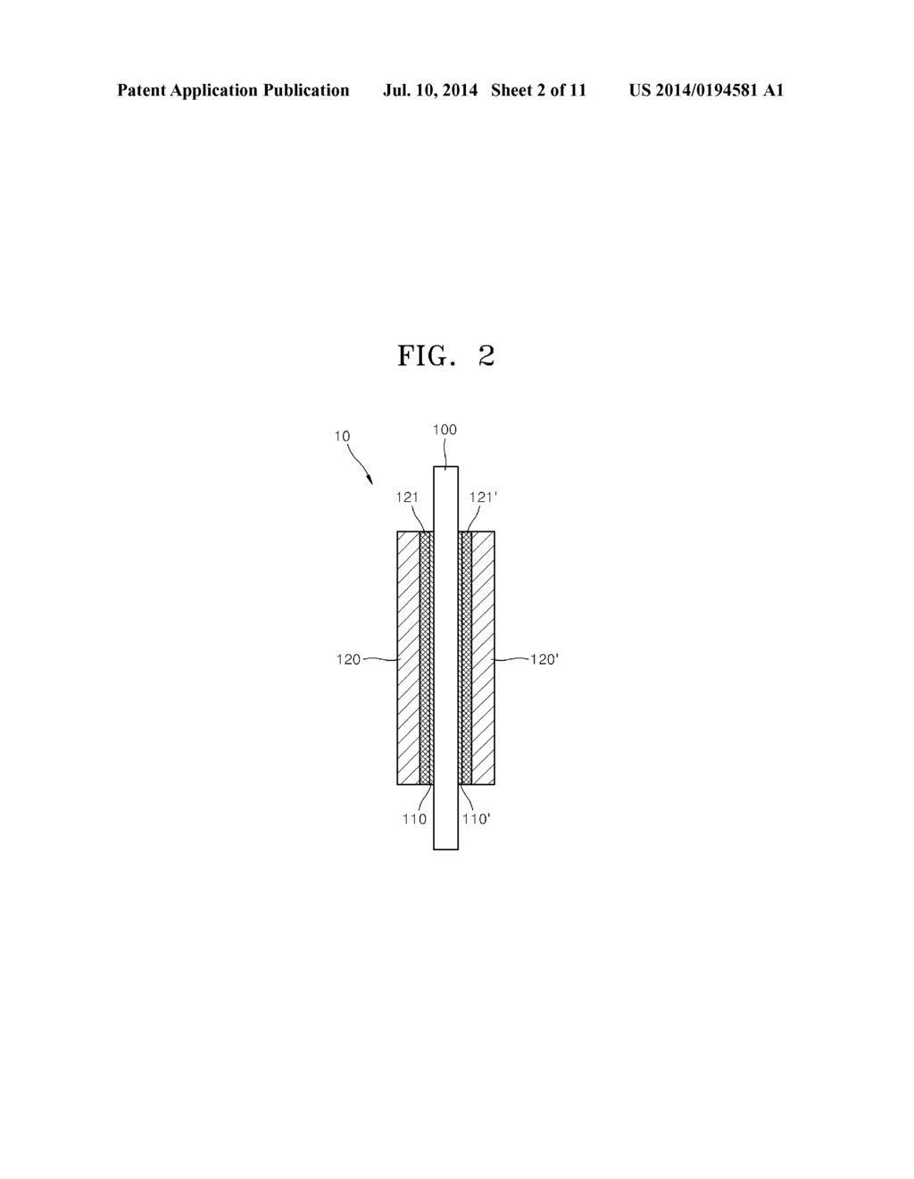 POLYMER, A METHOD OF PREPARING THE SAME, COMPOSITE PREPARED FROM THE     POLYMER, AND ELECTRODE AND COMPOSITE MEMBRANE EACH INCLUDING THE POLYMER     OR THE COMPOSITE - diagram, schematic, and image 03