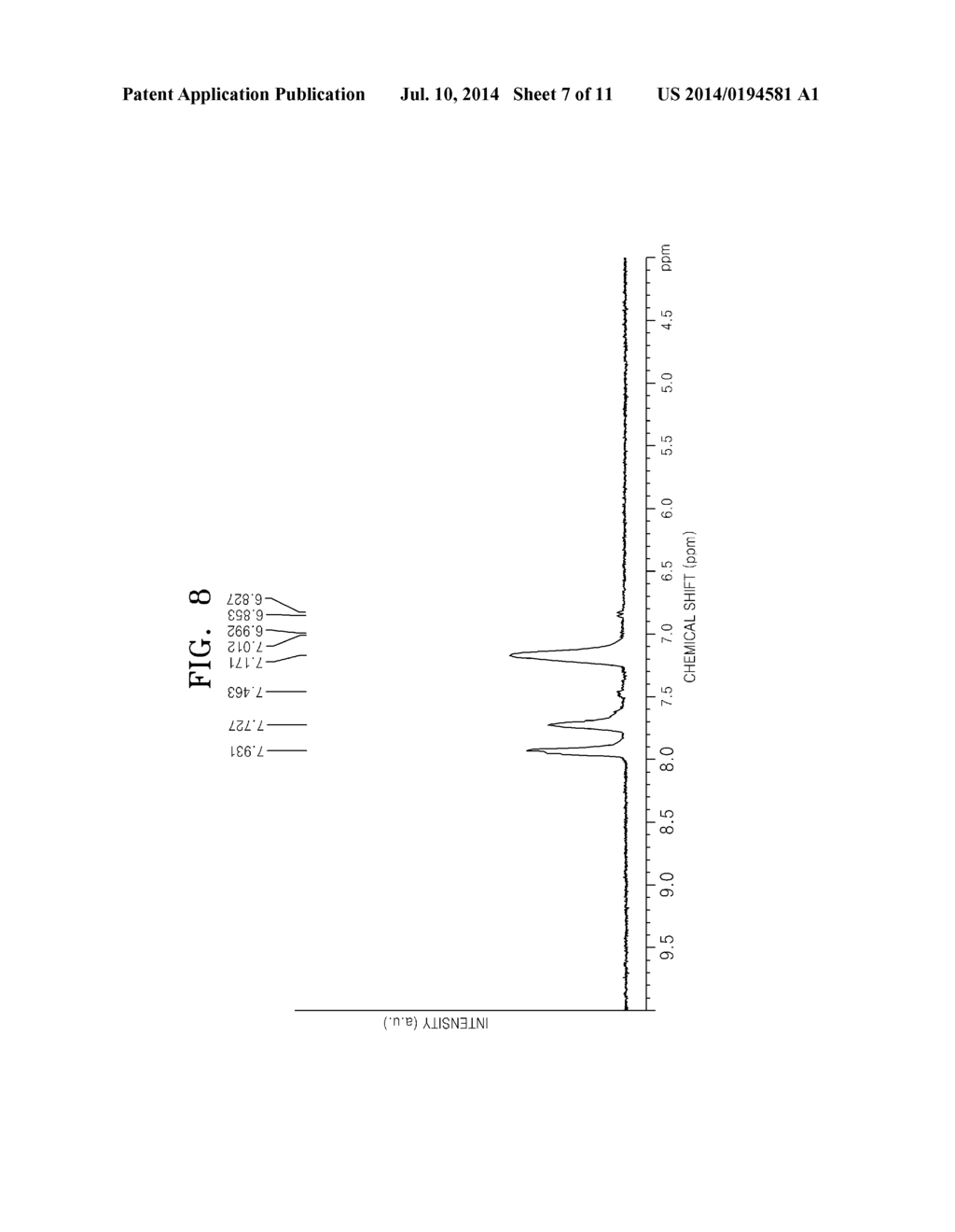 POLYMER, A METHOD OF PREPARING THE SAME, COMPOSITE PREPARED FROM THE     POLYMER, AND ELECTRODE AND COMPOSITE MEMBRANE EACH INCLUDING THE POLYMER     OR THE COMPOSITE - diagram, schematic, and image 08