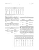 Accelerated Cure of Isocyanate Terminated Prepolymers diagram and image