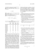 WATER-DISPERSIBLE AMPHOTERIC POLYURETHANE, PREPARATION METHOD THEREFOR,     AND USE THEREOF IN REINFORCING CONCRETE diagram and image