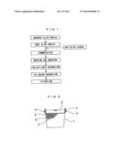 EXTRACTED OLIVE OIL AND PRODUCTION METHOD THEREOF diagram and image