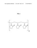 ISOLATION OF NUCLEIC ACIDS diagram and image