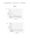 ISOLATION OF NUCLEIC ACIDS diagram and image