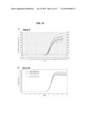 ISOLATION OF NUCLEIC ACIDS diagram and image