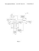 Method and System for the Electrochemical Co-Production of Halogen and     Carbon Monoxide for Carbonylated Products diagram and image