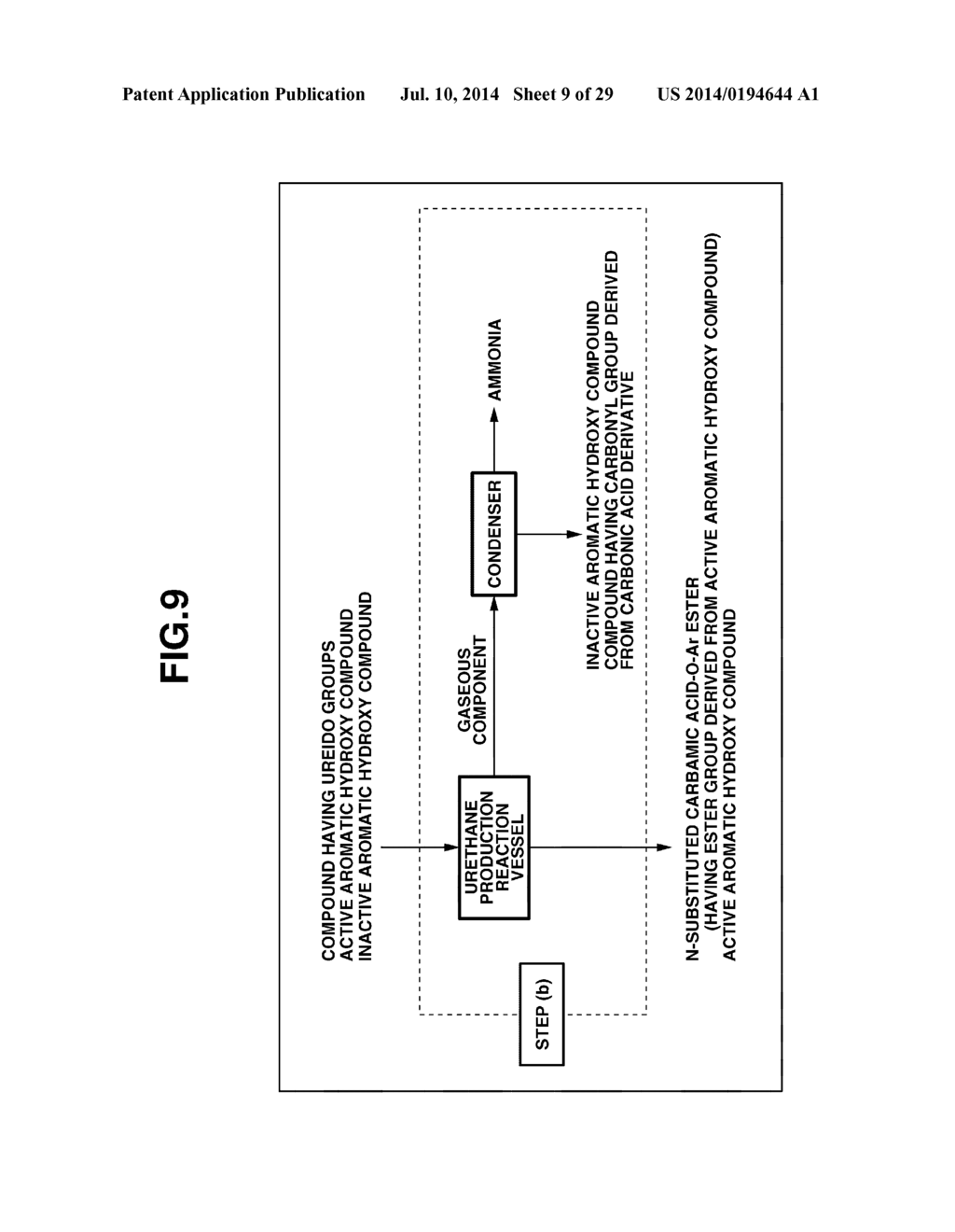 N-Substituted Carbamic Acid Ester Production Method, Isocyanate Production     Method Using Such N-Substituted Carbamic Acid Ester, and Composition for     Transfer and Storage of N-Substituted Carbamic Acid Ester Comprising     N-Substituted Carbamic Acid Ester and Aromatic Hydroxy Compound - diagram, schematic, and image 10