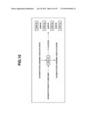 N-Substituted Carbamic Acid Ester Production Method, Isocyanate Production     Method Using Such N-Substituted Carbamic Acid Ester, and Composition for     Transfer and Storage of N-Substituted Carbamic Acid Ester Comprising     N-Substituted Carbamic Acid Ester and Aromatic Hydroxy Compound diagram and image