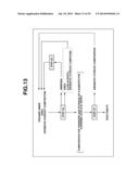 N-Substituted Carbamic Acid Ester Production Method, Isocyanate Production     Method Using Such N-Substituted Carbamic Acid Ester, and Composition for     Transfer and Storage of N-Substituted Carbamic Acid Ester Comprising     N-Substituted Carbamic Acid Ester and Aromatic Hydroxy Compound diagram and image