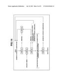 N-Substituted Carbamic Acid Ester Production Method, Isocyanate Production     Method Using Such N-Substituted Carbamic Acid Ester, and Composition for     Transfer and Storage of N-Substituted Carbamic Acid Ester Comprising     N-Substituted Carbamic Acid Ester and Aromatic Hydroxy Compound diagram and image