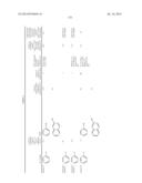 N-Substituted Carbamic Acid Ester Production Method, Isocyanate Production     Method Using Such N-Substituted Carbamic Acid Ester, and Composition for     Transfer and Storage of N-Substituted Carbamic Acid Ester Comprising     N-Substituted Carbamic Acid Ester and Aromatic Hydroxy Compound diagram and image