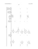 N-Substituted Carbamic Acid Ester Production Method, Isocyanate Production     Method Using Such N-Substituted Carbamic Acid Ester, and Composition for     Transfer and Storage of N-Substituted Carbamic Acid Ester Comprising     N-Substituted Carbamic Acid Ester and Aromatic Hydroxy Compound diagram and image