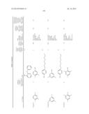 N-Substituted Carbamic Acid Ester Production Method, Isocyanate Production     Method Using Such N-Substituted Carbamic Acid Ester, and Composition for     Transfer and Storage of N-Substituted Carbamic Acid Ester Comprising     N-Substituted Carbamic Acid Ester and Aromatic Hydroxy Compound diagram and image