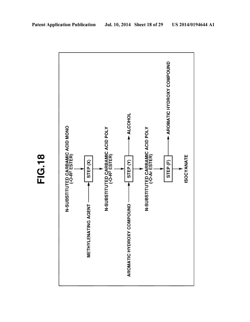 N-Substituted Carbamic Acid Ester Production Method, Isocyanate Production     Method Using Such N-Substituted Carbamic Acid Ester, and Composition for     Transfer and Storage of N-Substituted Carbamic Acid Ester Comprising     N-Substituted Carbamic Acid Ester and Aromatic Hydroxy Compound - diagram, schematic, and image 19