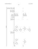 N-Substituted Carbamic Acid Ester Production Method, Isocyanate Production     Method Using Such N-Substituted Carbamic Acid Ester, and Composition for     Transfer and Storage of N-Substituted Carbamic Acid Ester Comprising     N-Substituted Carbamic Acid Ester and Aromatic Hydroxy Compound diagram and image