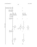 N-Substituted Carbamic Acid Ester Production Method, Isocyanate Production     Method Using Such N-Substituted Carbamic Acid Ester, and Composition for     Transfer and Storage of N-Substituted Carbamic Acid Ester Comprising     N-Substituted Carbamic Acid Ester and Aromatic Hydroxy Compound diagram and image