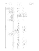 N-Substituted Carbamic Acid Ester Production Method, Isocyanate Production     Method Using Such N-Substituted Carbamic Acid Ester, and Composition for     Transfer and Storage of N-Substituted Carbamic Acid Ester Comprising     N-Substituted Carbamic Acid Ester and Aromatic Hydroxy Compound diagram and image