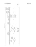 N-Substituted Carbamic Acid Ester Production Method, Isocyanate Production     Method Using Such N-Substituted Carbamic Acid Ester, and Composition for     Transfer and Storage of N-Substituted Carbamic Acid Ester Comprising     N-Substituted Carbamic Acid Ester and Aromatic Hydroxy Compound diagram and image