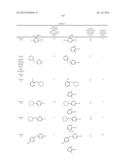 N-Substituted Carbamic Acid Ester Production Method, Isocyanate Production     Method Using Such N-Substituted Carbamic Acid Ester, and Composition for     Transfer and Storage of N-Substituted Carbamic Acid Ester Comprising     N-Substituted Carbamic Acid Ester and Aromatic Hydroxy Compound diagram and image