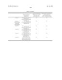 N-Substituted Carbamic Acid Ester Production Method, Isocyanate Production     Method Using Such N-Substituted Carbamic Acid Ester, and Composition for     Transfer and Storage of N-Substituted Carbamic Acid Ester Comprising     N-Substituted Carbamic Acid Ester and Aromatic Hydroxy Compound diagram and image