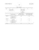 N-Substituted Carbamic Acid Ester Production Method, Isocyanate Production     Method Using Such N-Substituted Carbamic Acid Ester, and Composition for     Transfer and Storage of N-Substituted Carbamic Acid Ester Comprising     N-Substituted Carbamic Acid Ester and Aromatic Hydroxy Compound diagram and image