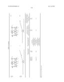 N-Substituted Carbamic Acid Ester Production Method, Isocyanate Production     Method Using Such N-Substituted Carbamic Acid Ester, and Composition for     Transfer and Storage of N-Substituted Carbamic Acid Ester Comprising     N-Substituted Carbamic Acid Ester and Aromatic Hydroxy Compound diagram and image