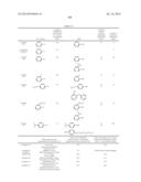 N-Substituted Carbamic Acid Ester Production Method, Isocyanate Production     Method Using Such N-Substituted Carbamic Acid Ester, and Composition for     Transfer and Storage of N-Substituted Carbamic Acid Ester Comprising     N-Substituted Carbamic Acid Ester and Aromatic Hydroxy Compound diagram and image