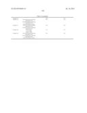 N-Substituted Carbamic Acid Ester Production Method, Isocyanate Production     Method Using Such N-Substituted Carbamic Acid Ester, and Composition for     Transfer and Storage of N-Substituted Carbamic Acid Ester Comprising     N-Substituted Carbamic Acid Ester and Aromatic Hydroxy Compound diagram and image