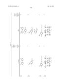 N-Substituted Carbamic Acid Ester Production Method, Isocyanate Production     Method Using Such N-Substituted Carbamic Acid Ester, and Composition for     Transfer and Storage of N-Substituted Carbamic Acid Ester Comprising     N-Substituted Carbamic Acid Ester and Aromatic Hydroxy Compound diagram and image