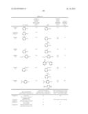 N-Substituted Carbamic Acid Ester Production Method, Isocyanate Production     Method Using Such N-Substituted Carbamic Acid Ester, and Composition for     Transfer and Storage of N-Substituted Carbamic Acid Ester Comprising     N-Substituted Carbamic Acid Ester and Aromatic Hydroxy Compound diagram and image