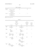 N-Substituted Carbamic Acid Ester Production Method, Isocyanate Production     Method Using Such N-Substituted Carbamic Acid Ester, and Composition for     Transfer and Storage of N-Substituted Carbamic Acid Ester Comprising     N-Substituted Carbamic Acid Ester and Aromatic Hydroxy Compound diagram and image