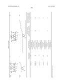 N-Substituted Carbamic Acid Ester Production Method, Isocyanate Production     Method Using Such N-Substituted Carbamic Acid Ester, and Composition for     Transfer and Storage of N-Substituted Carbamic Acid Ester Comprising     N-Substituted Carbamic Acid Ester and Aromatic Hydroxy Compound diagram and image