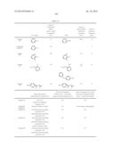 N-Substituted Carbamic Acid Ester Production Method, Isocyanate Production     Method Using Such N-Substituted Carbamic Acid Ester, and Composition for     Transfer and Storage of N-Substituted Carbamic Acid Ester Comprising     N-Substituted Carbamic Acid Ester and Aromatic Hydroxy Compound diagram and image