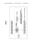 N-Substituted Carbamic Acid Ester Production Method, Isocyanate Production     Method Using Such N-Substituted Carbamic Acid Ester, and Composition for     Transfer and Storage of N-Substituted Carbamic Acid Ester Comprising     N-Substituted Carbamic Acid Ester and Aromatic Hydroxy Compound diagram and image