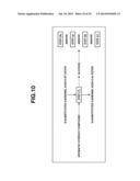 N-Substituted Carbamic Acid Ester Production Method, Isocyanate Production     Method Using Such N-Substituted Carbamic Acid Ester, and Composition for     Transfer and Storage of N-Substituted Carbamic Acid Ester Comprising     N-Substituted Carbamic Acid Ester and Aromatic Hydroxy Compound diagram and image