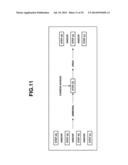 N-Substituted Carbamic Acid Ester Production Method, Isocyanate Production     Method Using Such N-Substituted Carbamic Acid Ester, and Composition for     Transfer and Storage of N-Substituted Carbamic Acid Ester Comprising     N-Substituted Carbamic Acid Ester and Aromatic Hydroxy Compound diagram and image