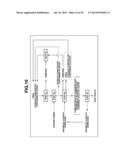 N-Substituted Carbamic Acid Ester Production Method, Isocyanate Production     Method Using Such N-Substituted Carbamic Acid Ester, and Composition for     Transfer and Storage of N-Substituted Carbamic Acid Ester Comprising     N-Substituted Carbamic Acid Ester and Aromatic Hydroxy Compound diagram and image