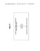 N-Substituted Carbamic Acid Ester Production Method, Isocyanate Production     Method Using Such N-Substituted Carbamic Acid Ester, and Composition for     Transfer and Storage of N-Substituted Carbamic Acid Ester Comprising     N-Substituted Carbamic Acid Ester and Aromatic Hydroxy Compound diagram and image