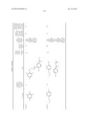 N-Substituted Carbamic Acid Ester Production Method, Isocyanate Production     Method Using Such N-Substituted Carbamic Acid Ester, and Composition for     Transfer and Storage of N-Substituted Carbamic Acid Ester Comprising     N-Substituted Carbamic Acid Ester and Aromatic Hydroxy Compound diagram and image