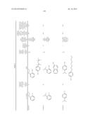 N-Substituted Carbamic Acid Ester Production Method, Isocyanate Production     Method Using Such N-Substituted Carbamic Acid Ester, and Composition for     Transfer and Storage of N-Substituted Carbamic Acid Ester Comprising     N-Substituted Carbamic Acid Ester and Aromatic Hydroxy Compound diagram and image