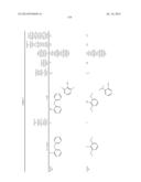 N-Substituted Carbamic Acid Ester Production Method, Isocyanate Production     Method Using Such N-Substituted Carbamic Acid Ester, and Composition for     Transfer and Storage of N-Substituted Carbamic Acid Ester Comprising     N-Substituted Carbamic Acid Ester and Aromatic Hydroxy Compound diagram and image