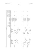 N-Substituted Carbamic Acid Ester Production Method, Isocyanate Production     Method Using Such N-Substituted Carbamic Acid Ester, and Composition for     Transfer and Storage of N-Substituted Carbamic Acid Ester Comprising     N-Substituted Carbamic Acid Ester and Aromatic Hydroxy Compound diagram and image