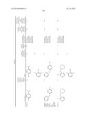 N-Substituted Carbamic Acid Ester Production Method, Isocyanate Production     Method Using Such N-Substituted Carbamic Acid Ester, and Composition for     Transfer and Storage of N-Substituted Carbamic Acid Ester Comprising     N-Substituted Carbamic Acid Ester and Aromatic Hydroxy Compound diagram and image