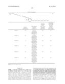 N-Substituted Carbamic Acid Ester Production Method, Isocyanate Production     Method Using Such N-Substituted Carbamic Acid Ester, and Composition for     Transfer and Storage of N-Substituted Carbamic Acid Ester Comprising     N-Substituted Carbamic Acid Ester and Aromatic Hydroxy Compound diagram and image