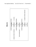 N-Substituted Carbamic Acid Ester Production Method, Isocyanate Production     Method Using Such N-Substituted Carbamic Acid Ester, and Composition for     Transfer and Storage of N-Substituted Carbamic Acid Ester Comprising     N-Substituted Carbamic Acid Ester and Aromatic Hydroxy Compound diagram and image